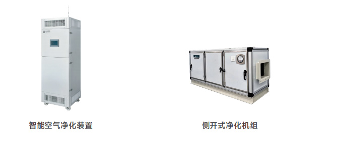 生物實驗室空氣質量控制解決方案