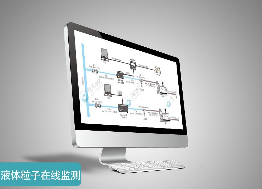 RION液體粒子在線監測系統