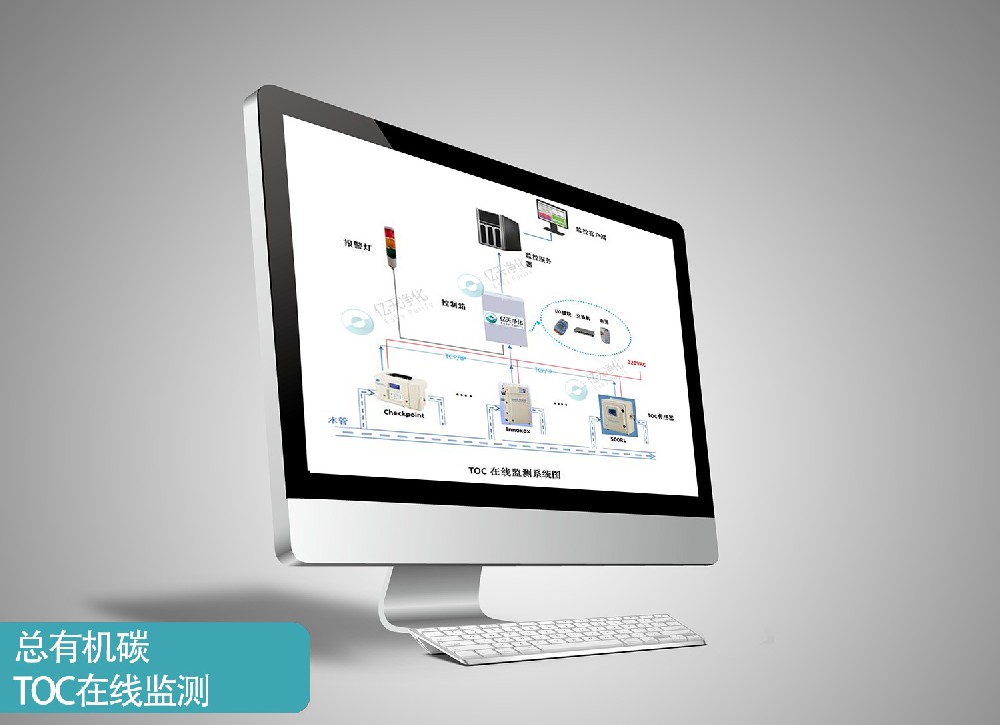 GE總有機碳TOC在線監測系統