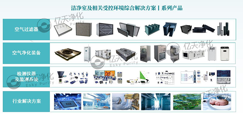 潔凈技術對生產的重要性及其應用領域