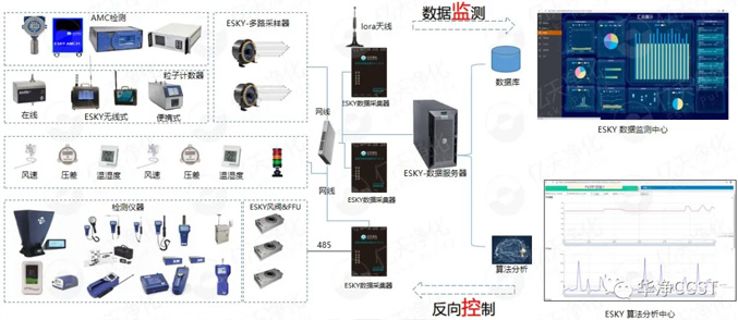參展信息 | 全球半導(dǎo)體產(chǎn)業(yè)(重慶)博覽會
